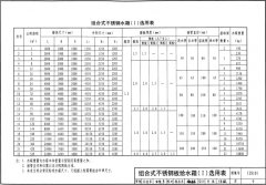 12S101矩形给水箱图集